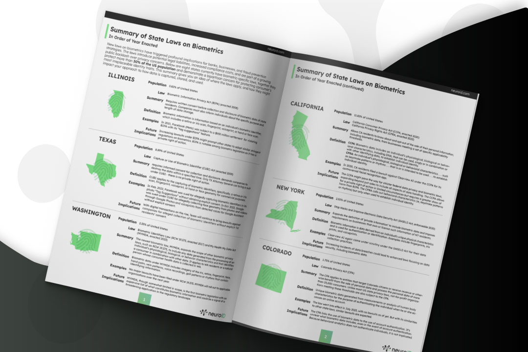 Summary of State Laws on Biometrics
