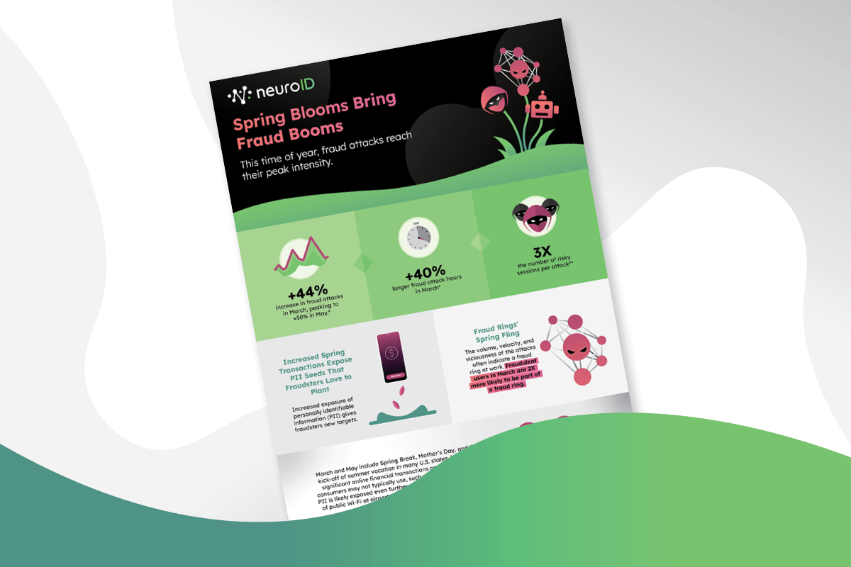 Spring Blooms Bring
Fraud Booms